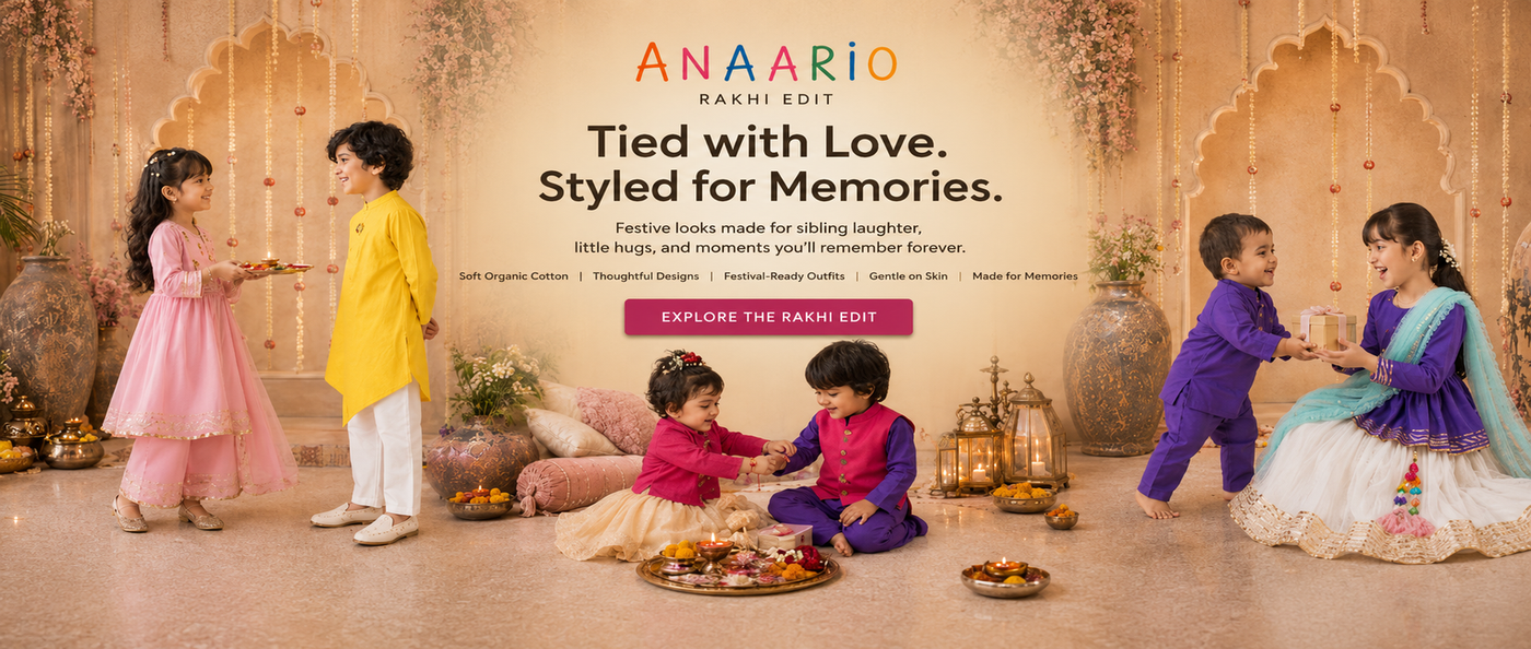 Anaario Rakhi Edit banner desktop