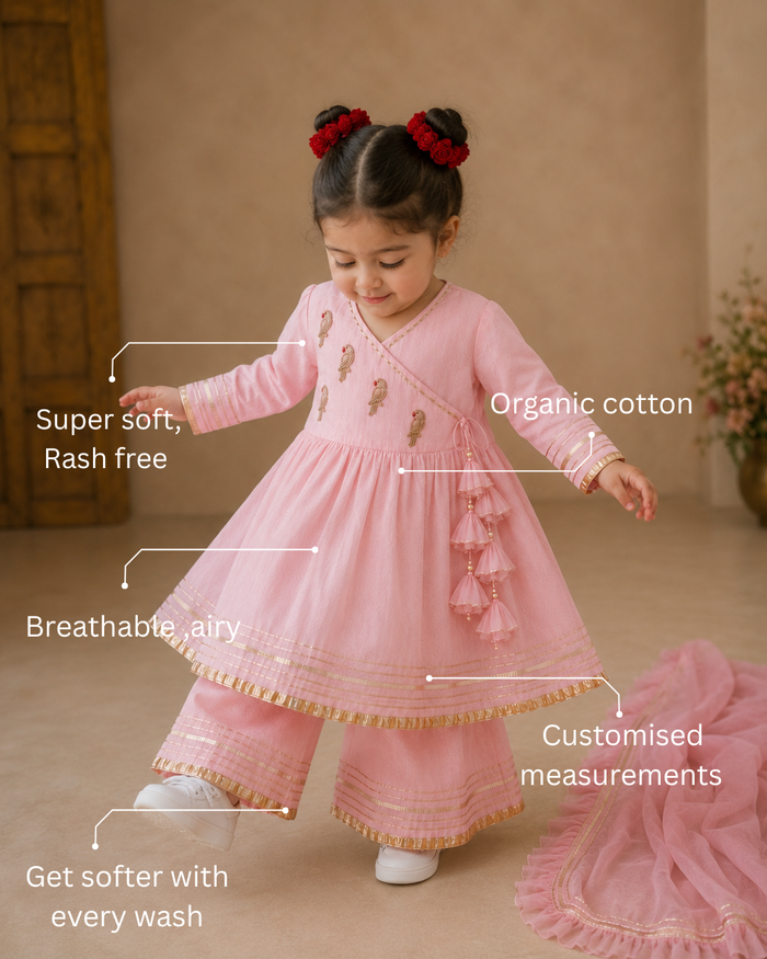 Baby Pink Parrot Angrakha Set