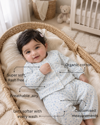 Butter Blue Garden Set