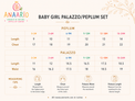 Anaario baby girl palazzo peplum set size chart in inches, 0-3 months to 18-24 months