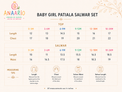 Anaario baby girl patiala salwar set size chart in inches, 0-3 months to 18-24 months