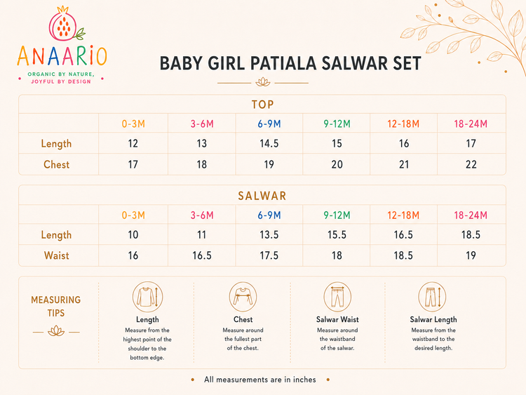 Anaario baby girl patiala salwar set size chart in inches, 0-3 months to 18-24 months