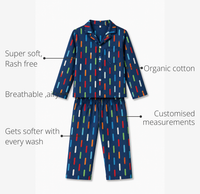 Anaario Midnight Dots Night Suit features - organic cotton, super soft and rash free, breathable, gets softer with every wash, customised measurements