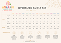 Anaario kids kurta set size chart in inches showing kurta and bottom measurements by age