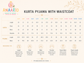 Anaario kurta set size chart in inches