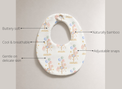 Anaario Carousel Bamboo Baby Bib key features