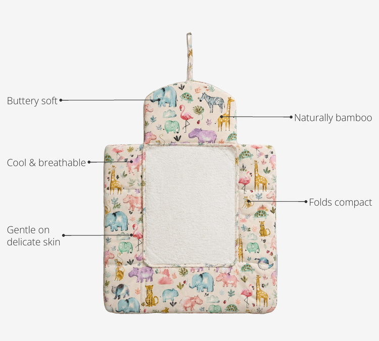Anaario Hippopotamus Bamboo Baby Changing Mat key features