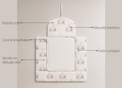 Anaario Merry-Go-Round Bamboo Baby Changing Mat key features