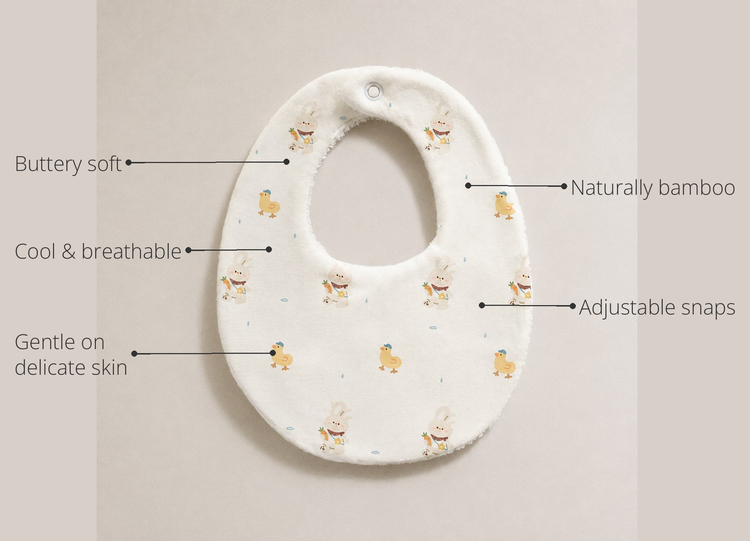 Anaario Yellow Duck Bamboo Baby Bib key features
