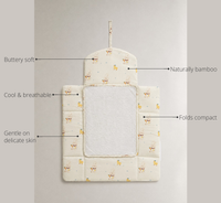Anaario Yellow Duck Bamboo Baby Changing Mat key features