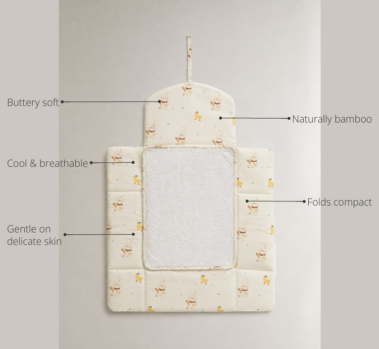 Anaario Yellow Duck Bamboo Baby Changing Mat key features